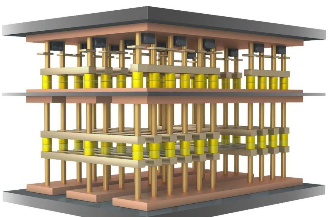 三维集成技术何以助力人工智能芯片开发,推动&ldquo;新基建&rdquo;?