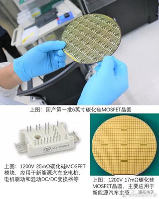 奥迪长春电动车工厂将开建、合众汽车或将启动港股上市计划、瞻芯电子获小鹏汽车独家战略融资 | 星球电讯